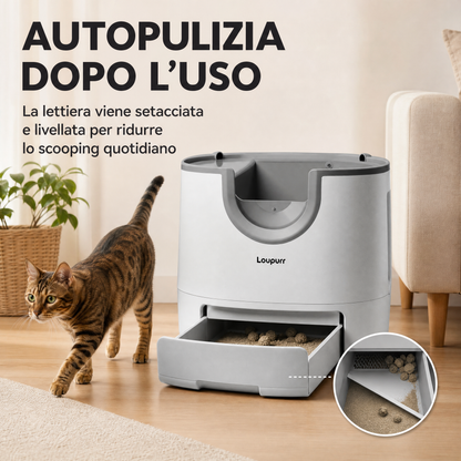 Lettiera Gatto Autopulente con Sensori di Sicurezza | Manutenzione Facile per un Ambiente Igienico