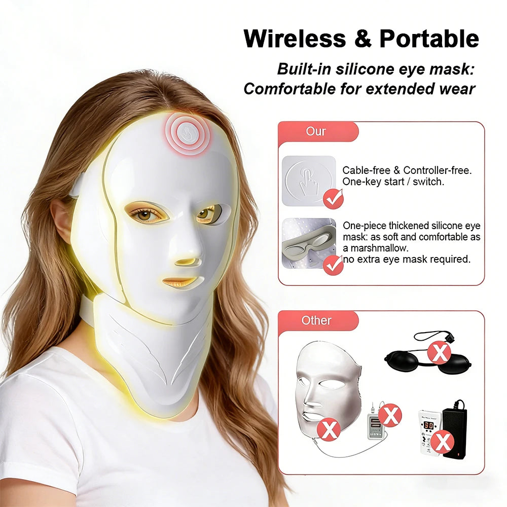 Maschere Facciali LED | Maschera Ringiovanente Senza Fili con 7 Colori | Trattamento Anti-Aging per una Pelle Sana e Luminoso 4