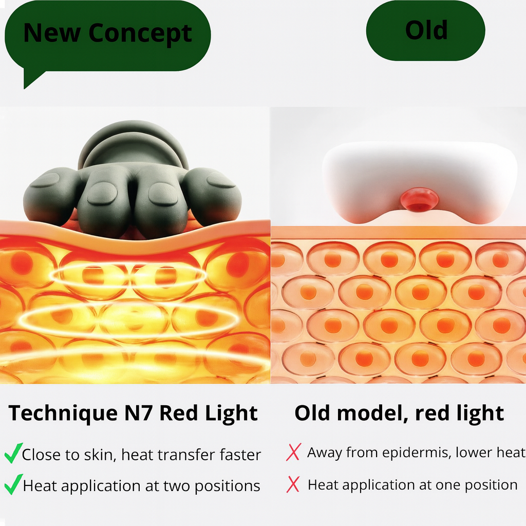 Shiatsu Neck and Shoulder Massager with Heat - Lightweight Design for Deep Relaxation