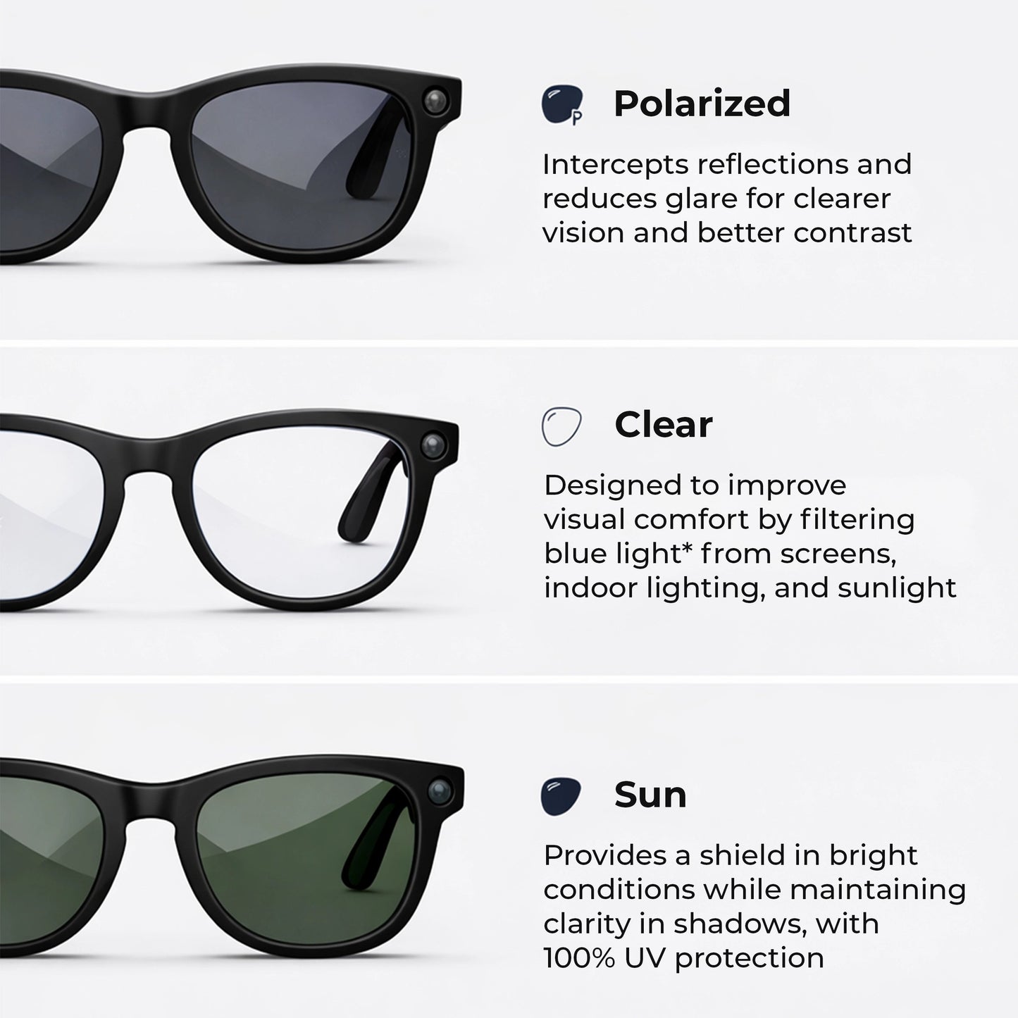 Occhiali Intelligenti | Smart AI Glasses con Traduzione in Tempo Reale | Design Elegante per una Vita Quotidiana Connessa 7