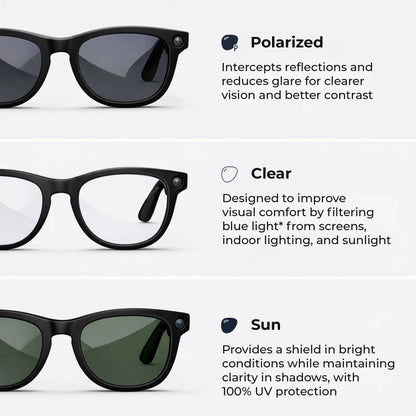 Occhiali Intelligenti | Smart AI Glasses con Traduzione in Tempo Reale | Design Elegante per una Vita Quotidiana Connessa 7
