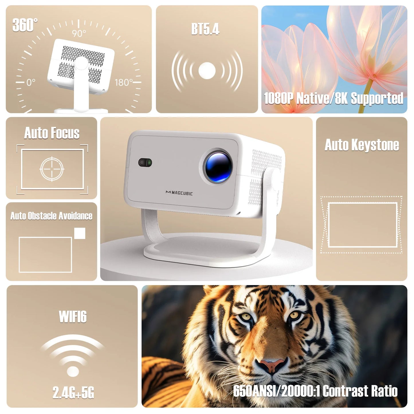Portable Projector | 1080P Video Projector with WiFi6 and Stereo BT5.4 Audio | Cinematic Experience for Outdoors