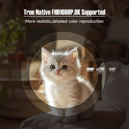 Portable Projector | 1080P Video Projector with WiFi6 and Stereo BT5.4 Audio | Cinematic Experience for Outdoors