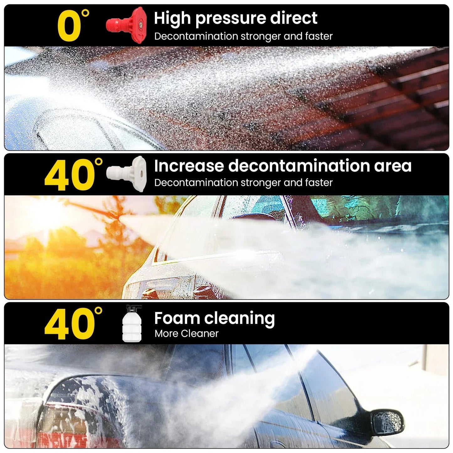 Pulitore Senza Fili | Pulitore ad Alta Pressione con Batteria al Litio e Ugello Regolabile | Ideale per Auto e Giardino 3
