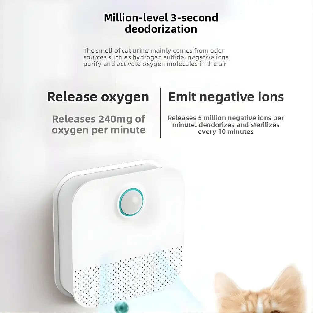 Pet Air Purifier with Automatic Sensor | Effective and Silent Odor Eliminator for a Fresh Environment
