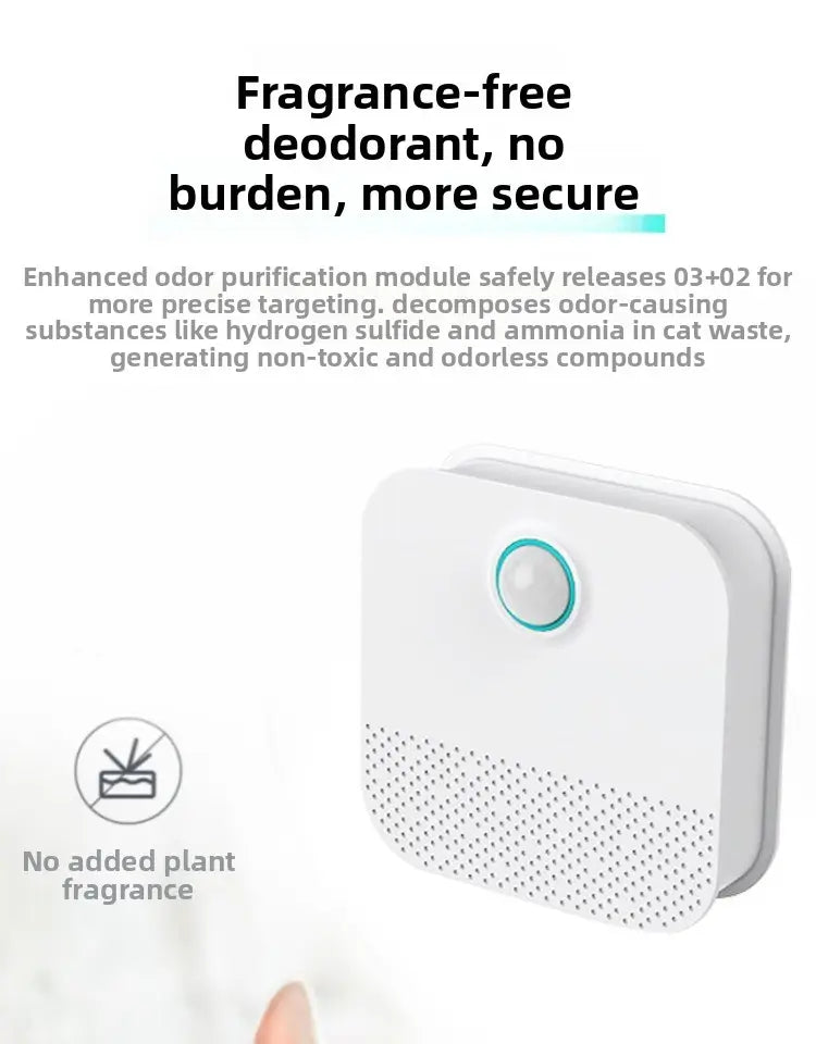 Pet Air Purifier with Automatic Sensor | Effective and Silent Odor Eliminator for a Fresh Environment