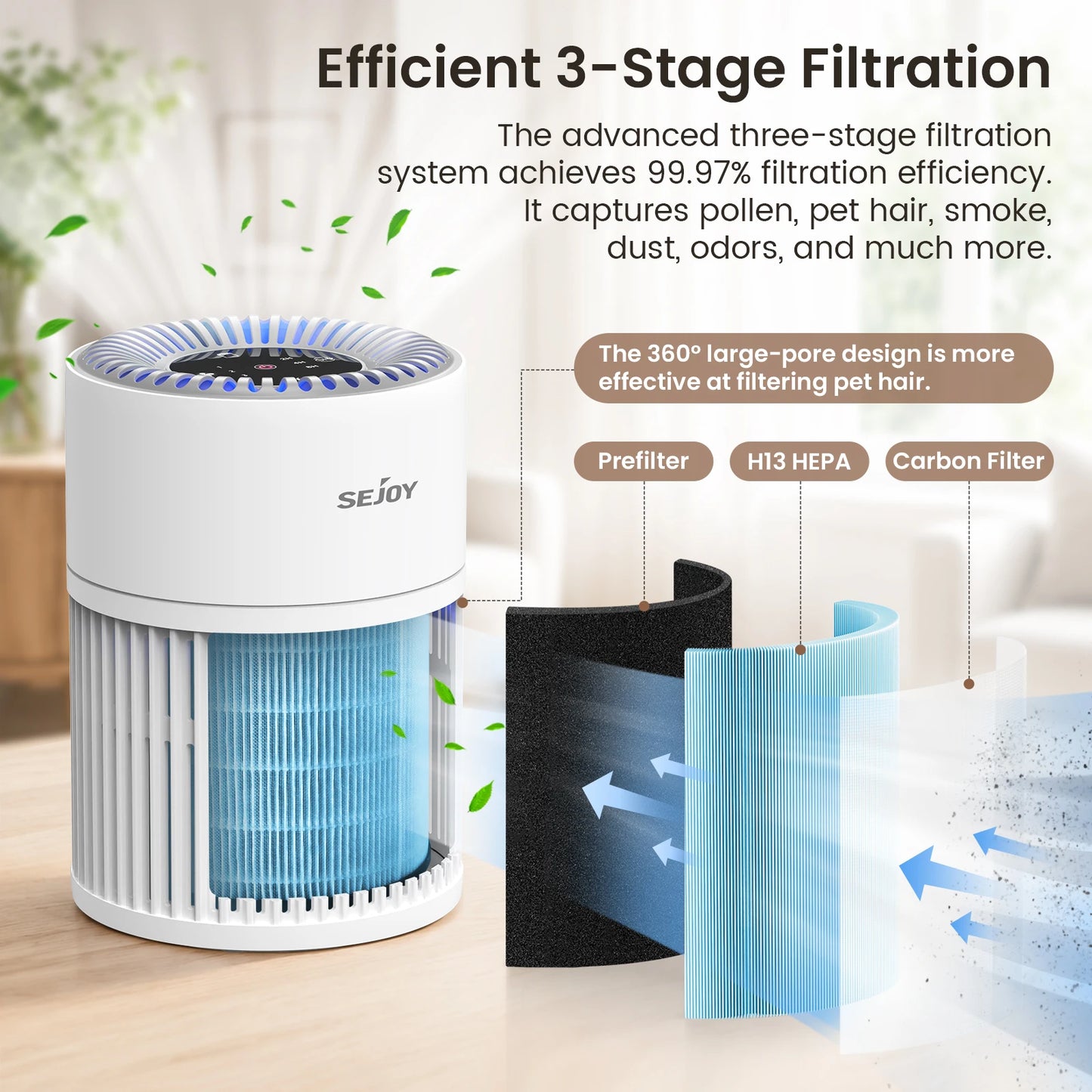 Purificatore D'Aria HEPA per Animali Domestici con Filtro 3 in 1 | Silenzioso e Efficiente per Ambienti Fino a 110 m² 4