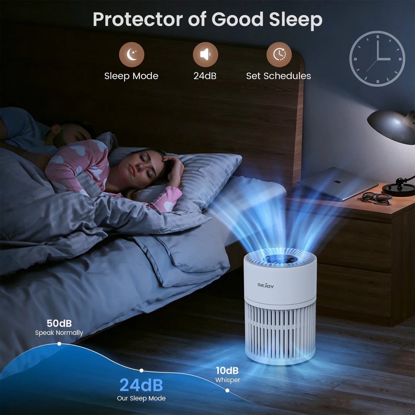 Purificatore D'Aria HEPA per Animali Domestici con Filtro 3 in 1 | Silenzioso e Efficiente per Ambienti Fino a 110 m² 5