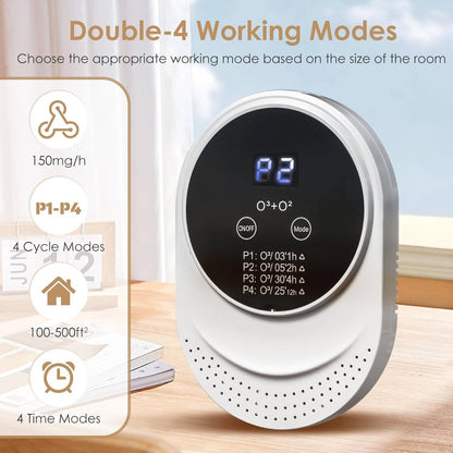 Ozone Air Purifier | Programmable Air Cleaner with Wall-Mount Design for Fresh Spaces up to 30m²