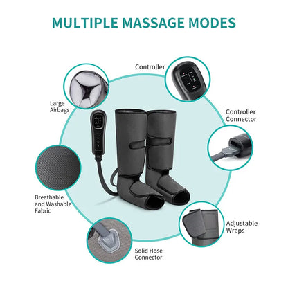 Rilassamento Totale | Massaggiatore per Gambe con Compressione d'Aria e Intensità Regolabile | Drenaggio Linfatico per Comfort e Circolazione 2