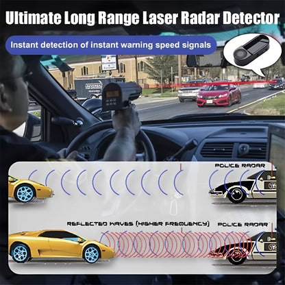 Solar Radar Detector for Vehicles with LED Alert - Safety and Comfort on the Road
