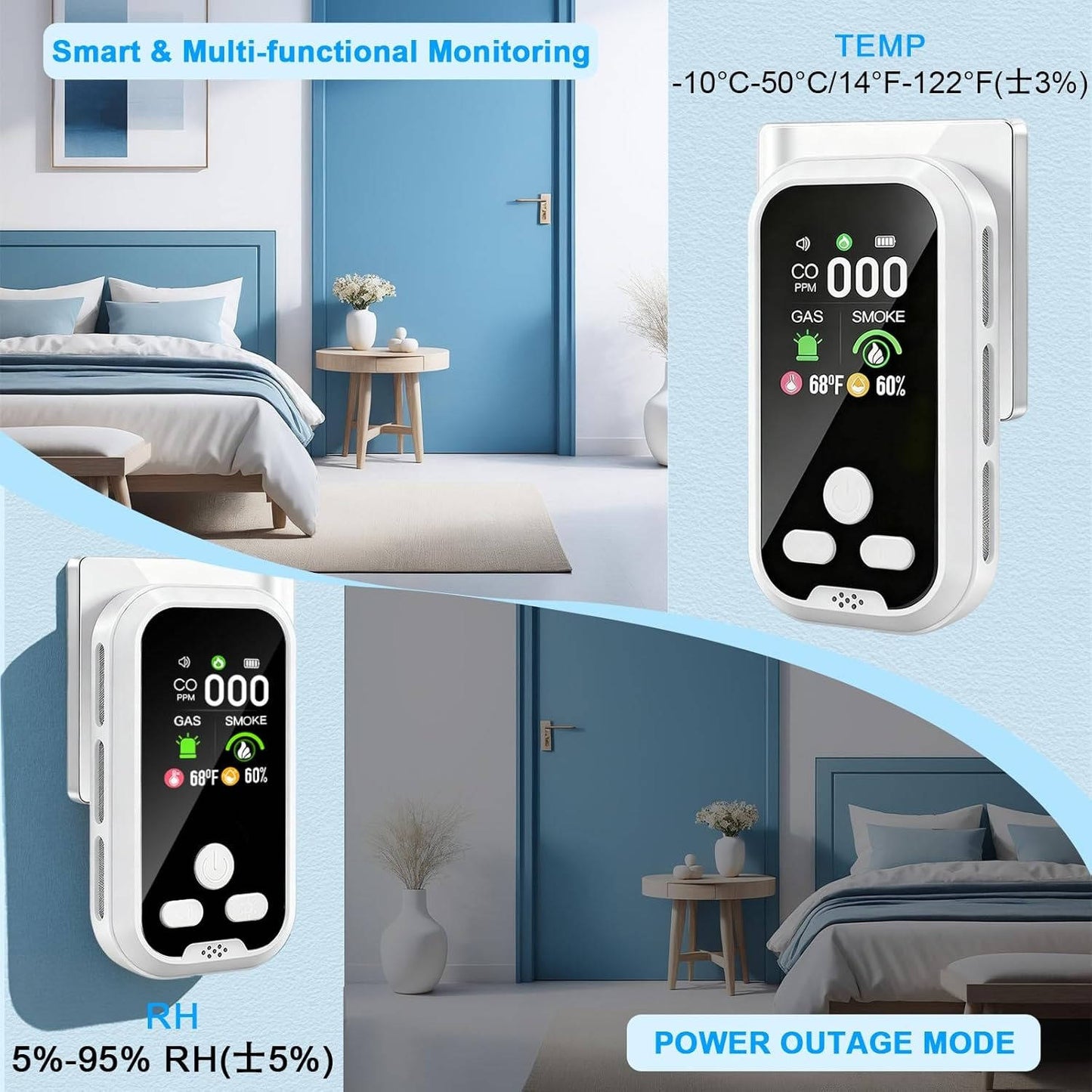 Carbon Monoxide and Gas Detector with Triple Alarm | Environmental Monitoring for Home and Travel Safety