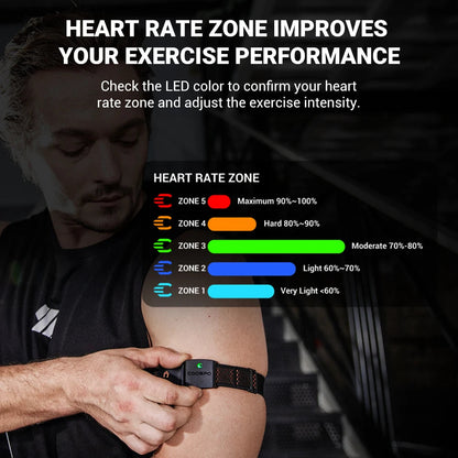 Cardiofrequenzimetro da Braccio con Sensore Ottico e Bluetooth 5.0 | Monitoraggio Preciso della Frequenza Cardiaca per Fitness e Ciclismo