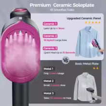 Portable Steam Iron 1200W with Fast Heating | Compact and Lightweight for Professional Results