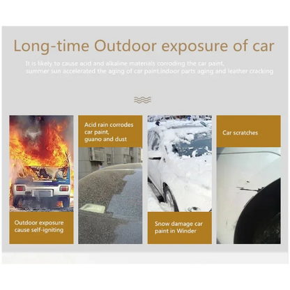 Automatic Retractable and Foldable Car Sunshade | Waterproof Smart Protection Against Sun and Rain