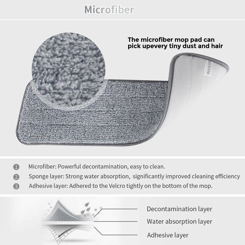 Scopa a Spruzzo Piatto con Microfibra e Rotazione 360° | Pulizia Facile per Pavimenti Domestici 4
