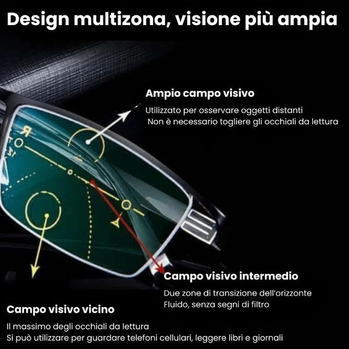 Occhiali Multifocali Intelligenti con Design Ergonomico e Lenti Antiriflesso per Comfort Visivo Ottimale