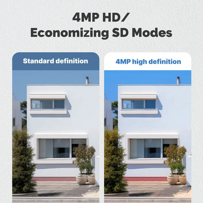 Telecamera di Sicurezza WiFi Solare 8 MP con Visione Notturna e Rilevamento Movimento