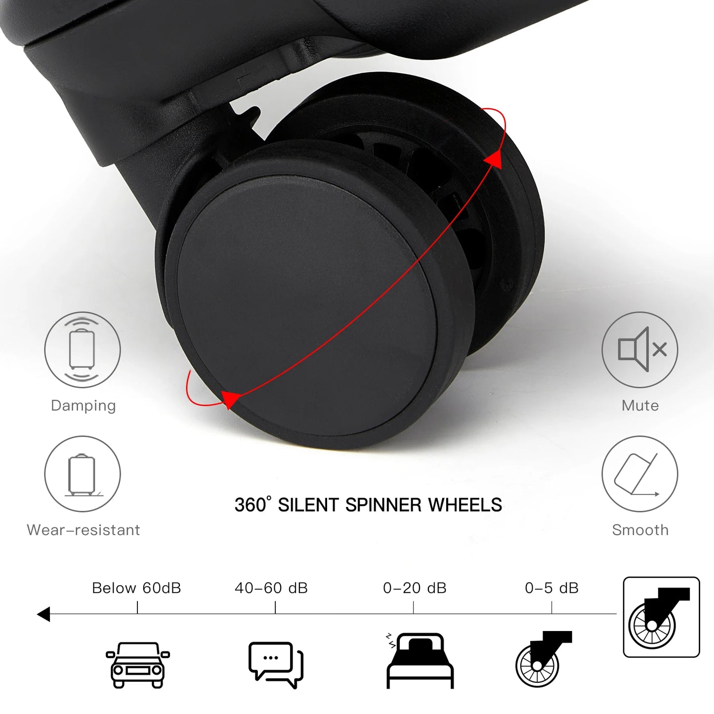 Set Di Valigie Rigide | Valigie Set con 4 Ruote Girevoli e Design Senza Cerniere per Viaggi Sicuri 7