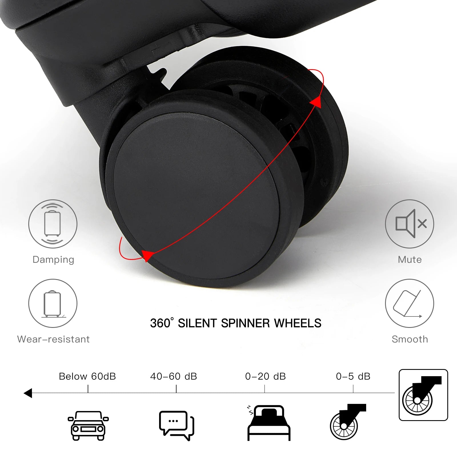 Set Di Valigie Rigide | Valigie Set con 4 Ruote Girevoli e Design Senza Cerniere per Viaggi Sicuri 7