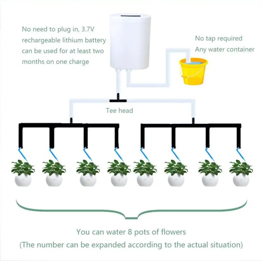 Irrigation System | Automatic Drip Irrigation with Long-Lasting Battery | Setup for Healthy Indoor Plants