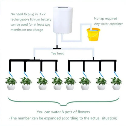 Irrigation System | Automatic Drip Irrigation with Long-Lasting Battery | Setup for Healthy Indoor Plants