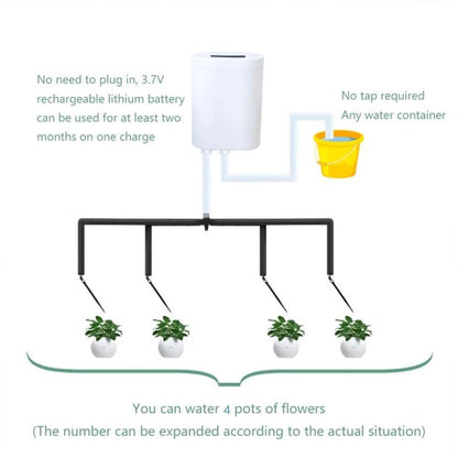 Irrigation System | Automatic Drip Irrigation with Long-Lasting Battery | Setup for Healthy Indoor Plants