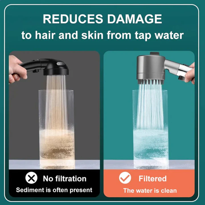Anti-Limescale Shower Head | High-Pressure Shower Head with Powerful Flow | Easy Installation for Refreshing Showers