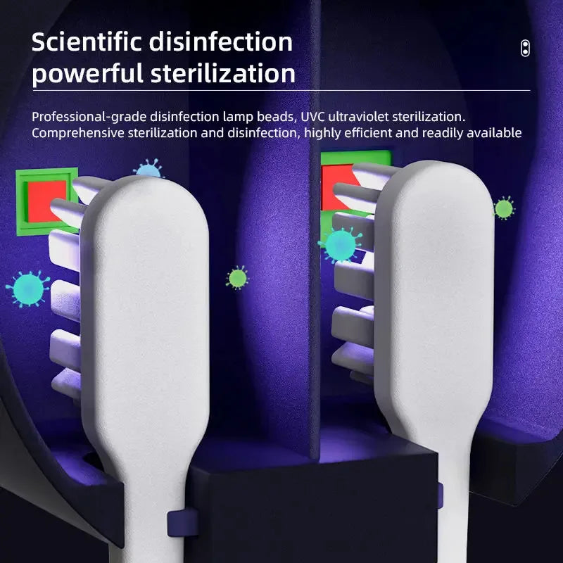 Sterilizzatore Portatile per Spazzolino con Induzione e Display di Carica - Design Compatto per Viaggi Sicuri 3