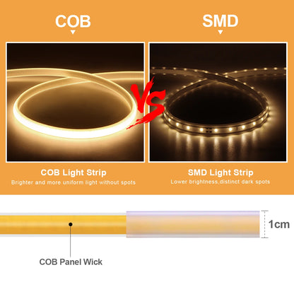 Striscia LED 220V COB Impermeabile con Alta Luminosità per Illuminazione Flessibile Interna ed Esterna 2