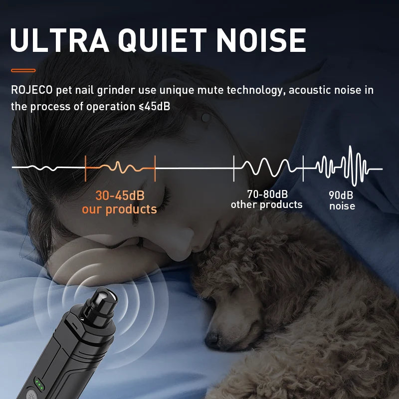 Taglia Unghie per Cani Elettrico con LED e Funzionamento Silenzioso - Ricaricabile USB per Toelettatura Sicura 6