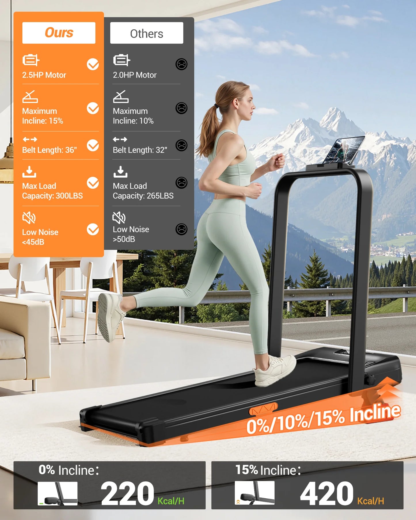 Tapis Roulant Pieghevole Elettrico con Motore da 2,5 HP e Inclinazione Regolabile per Allenamenti Efficaci in Spazi Ridotti 2