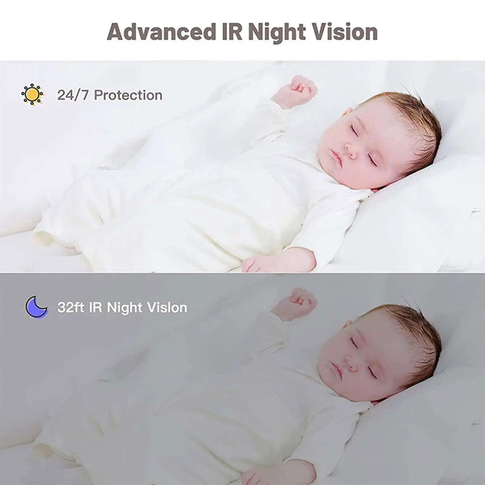 Telecamera di Sorveglianza Wi-Fi 360° HD con Visione Notturna e Audio Bidirezionale per Sicurezza Totale 2