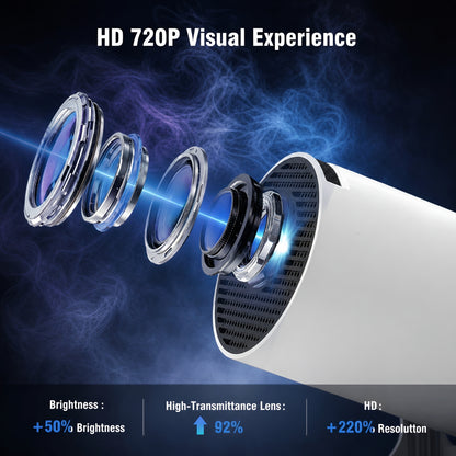 Compact 8K Projector with Wifi6 and Built-in Speaker | Portable Cinematic Experience for Home Theater and Outdoors