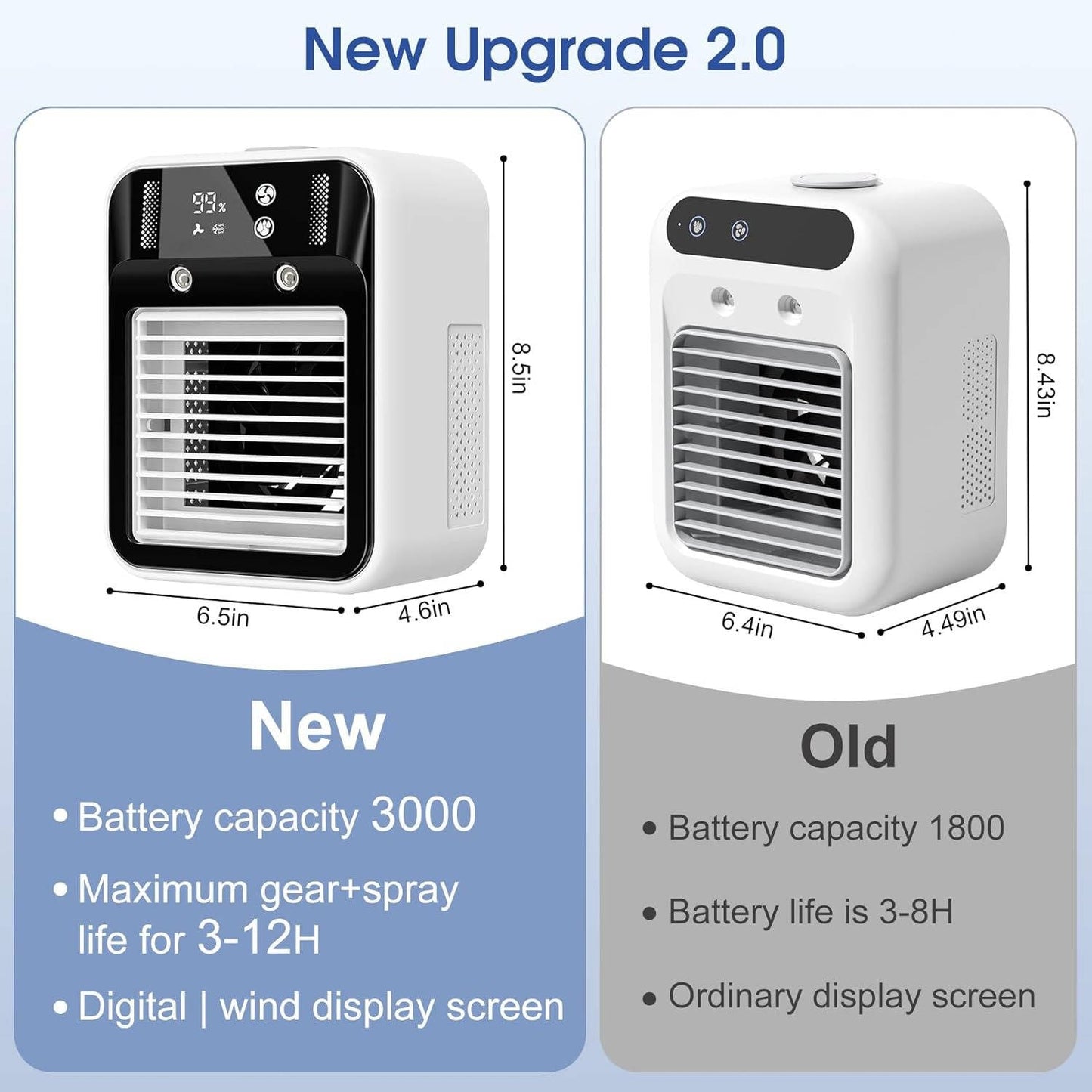 Portable Fan with Rechargeable Battery and Mist | Mini Quiet Fan for Summer Comfort