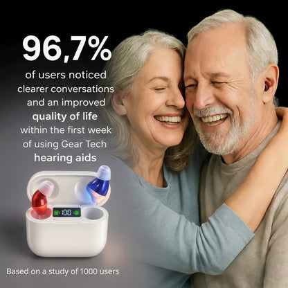 Rechargeable Digital Hearing Aid with Noise Reduction | Discreet Design for Tinnitus Relief