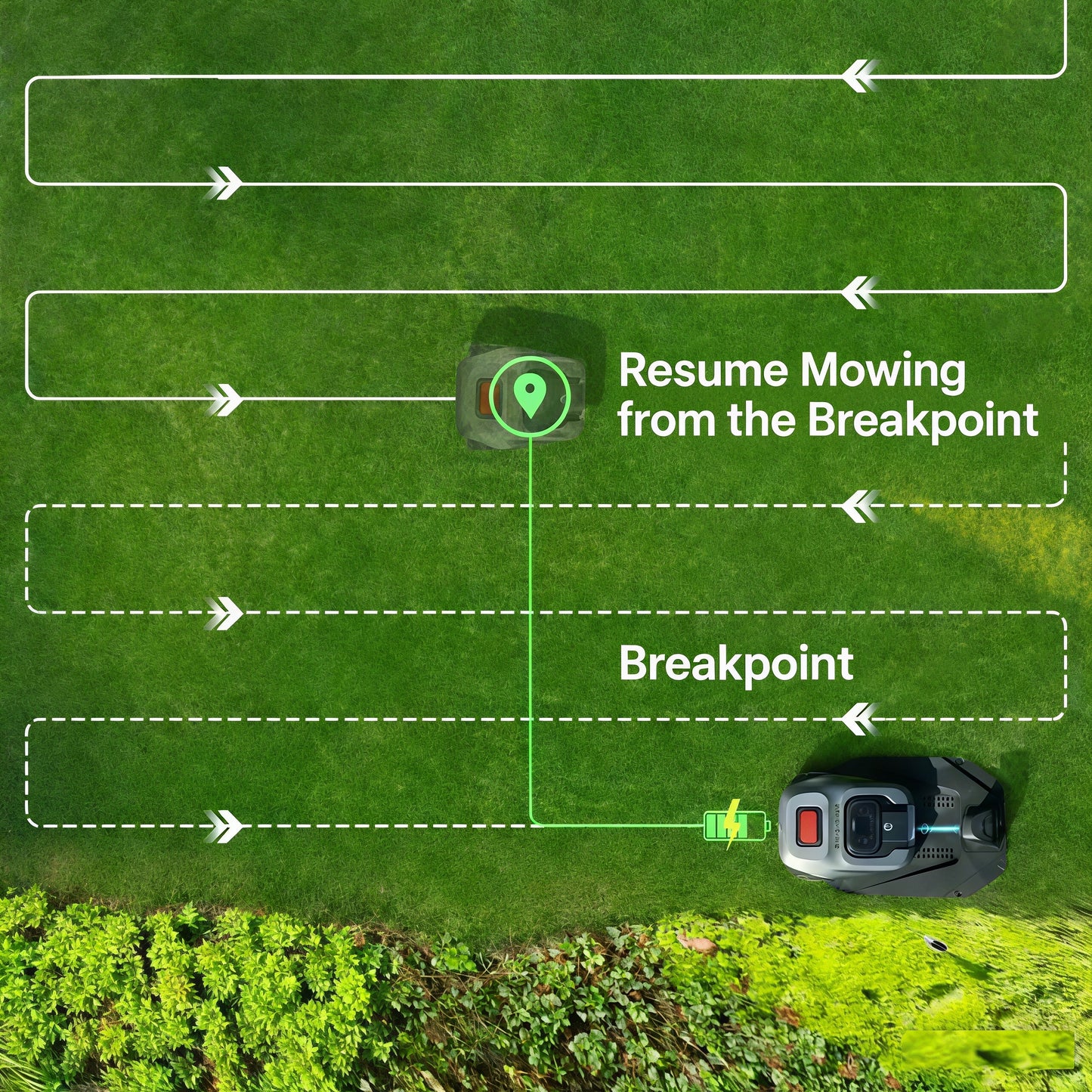 Robot Tagliaerba Automatico con Visione a 360° e GPS Antifurto | Rasaerba Wireless per Giardini Fino a 1000 m²