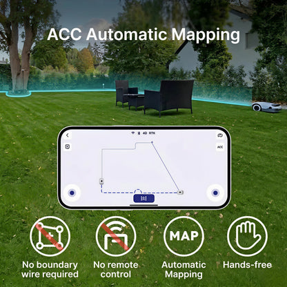 Refurbished Genie 600E AI Automatic Lawn Mower Robot | Up to 900-1000 m² | RTK + 4 Cameras | Reliable with Quality Control