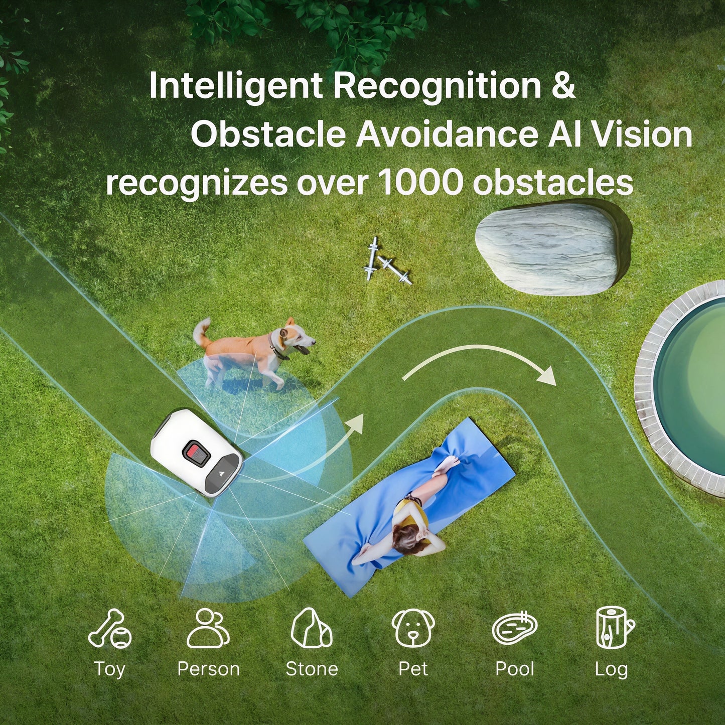 Refurbished Genie 600E AI Automatic Lawn Mower Robot | Up to 900-1000 m² | RTK + 4 Cameras | Reliable with Quality Control