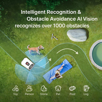 Refurbished Genie 600E AI Automatic Lawn Mower Robot | Up to 900-1000 m² | RTK + 4 Cameras | Reliable with Quality Control