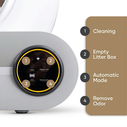 Zelfreinigende Kattenbak | 65 Liter Robot met Geurfilter | Gemakkelijk Onderhoud voor een Hygiënische Omgeving
